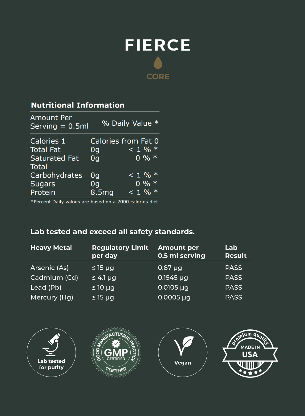 Core - Natural Weight Control
